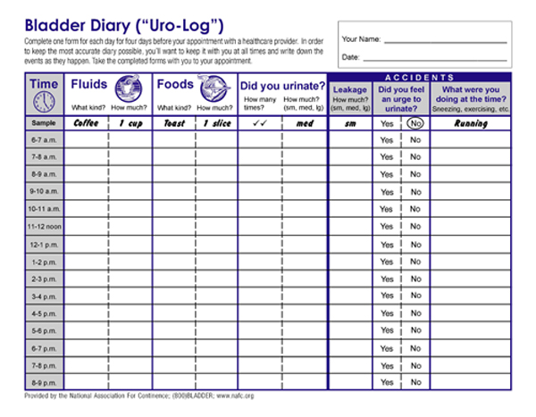 How A Bladder Diary Helps Evaluate Incontinence Shield HealthCare how-a-bladder-diary-helps-evaluate-incontinence-shield-healthcare