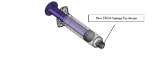 New Syringe with ENFit connector