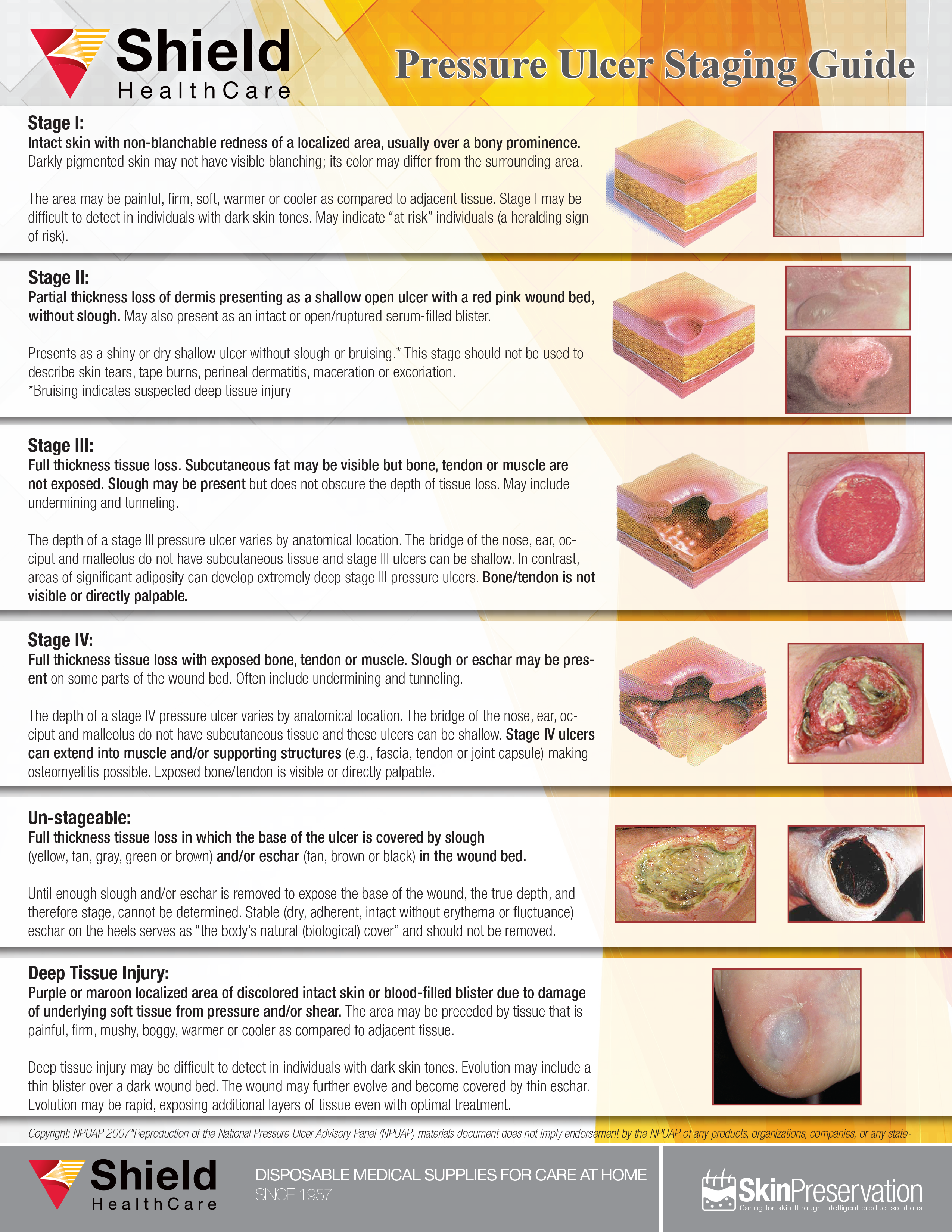 Pressure Injuries (Pressure Ulcers) and Wound Care