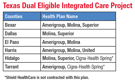 TX Dual Eligible Integrated Care Project - Health Plans by Participating County