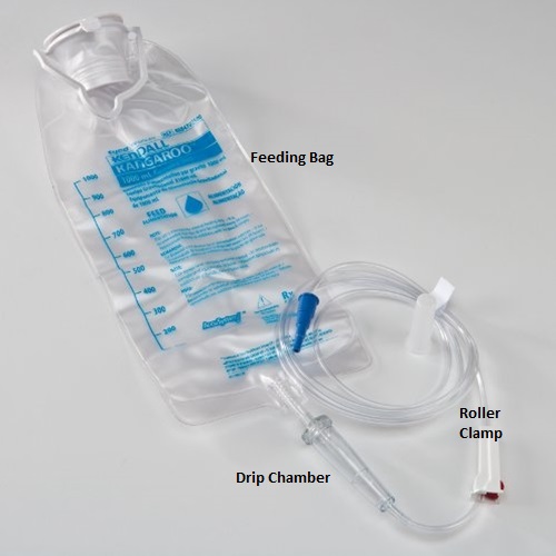 Gravity bag with labels