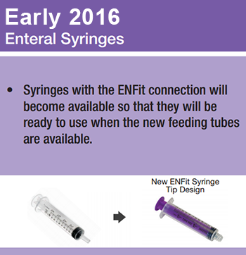 Syringes new timeline