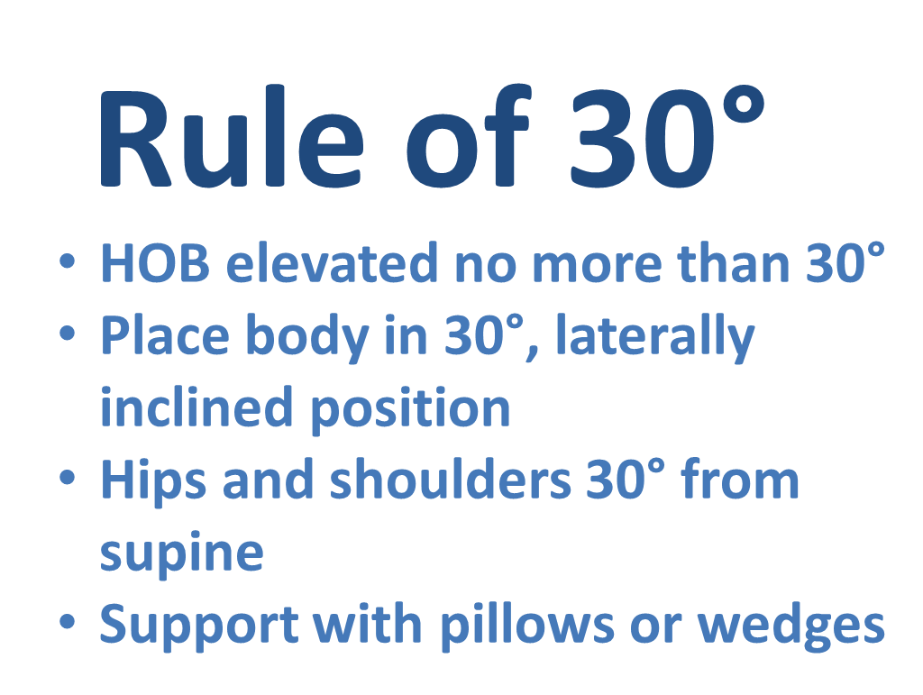 http://www.shieldhealthcare.com/community/wp-content/uploads/2015/11/Rule-of-30_3.png