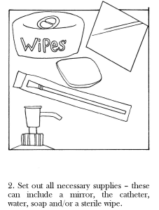 How to use an Intermittent Catheter 2