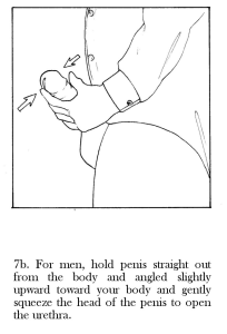 How to use an Intermittent Catheter 7b