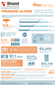 WC infographic_web